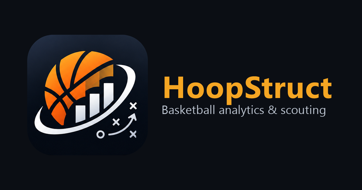 HoopStruct: Basketball Analytics Product